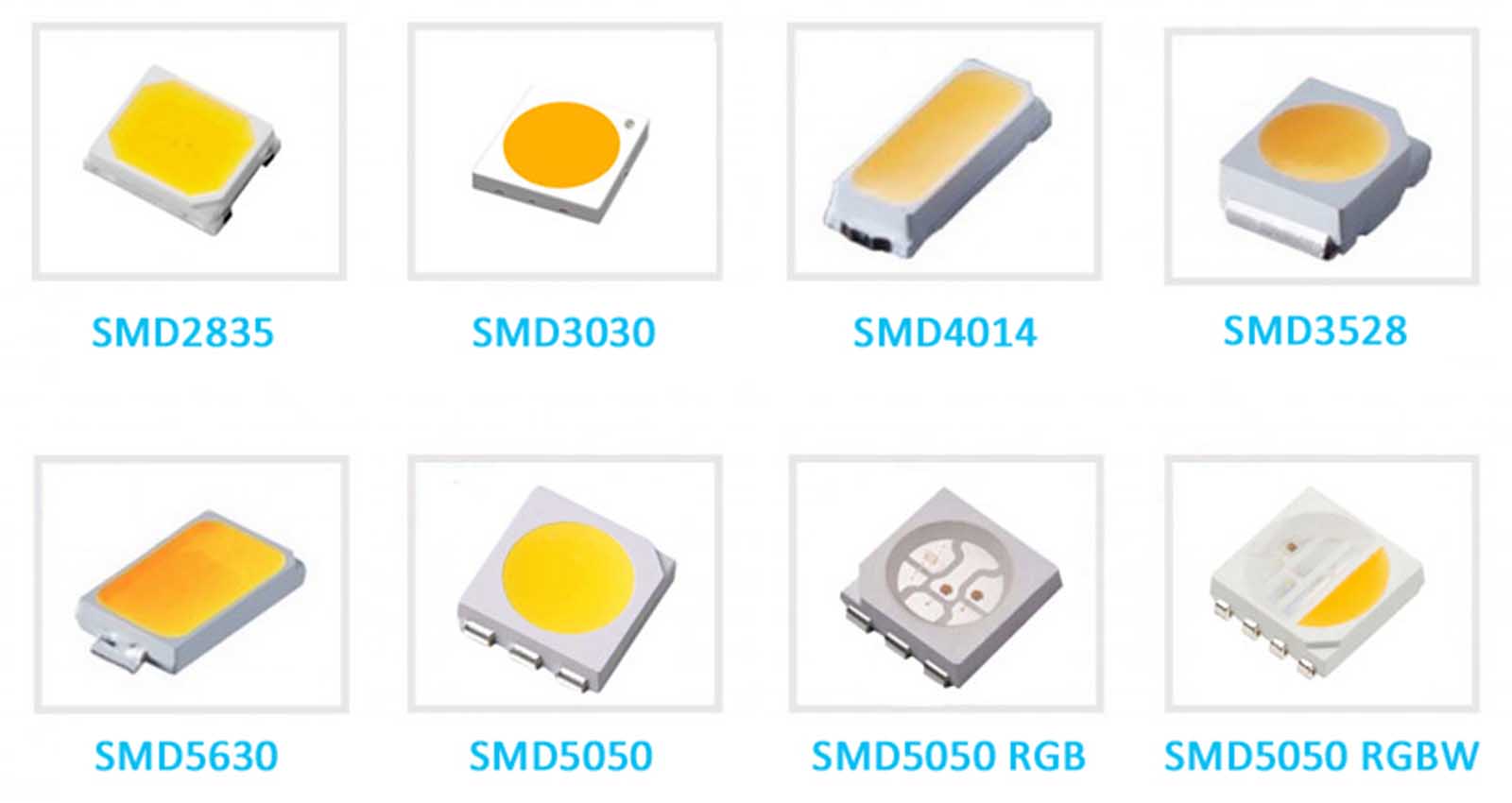 Diferencia entre LED 2835 vs LED 3030 vs 5050 y otros
