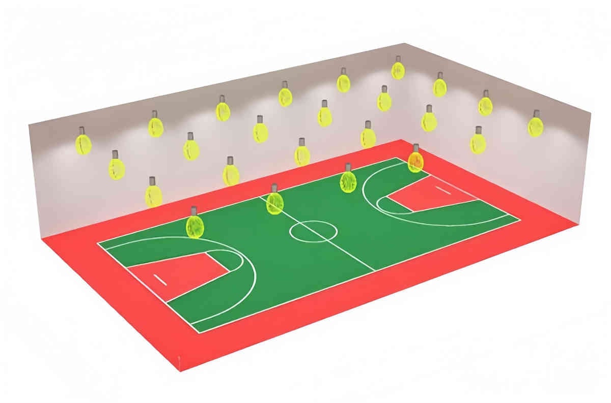 LED 농구장 조명 설계 및 비용 가이드, image size:1200x793