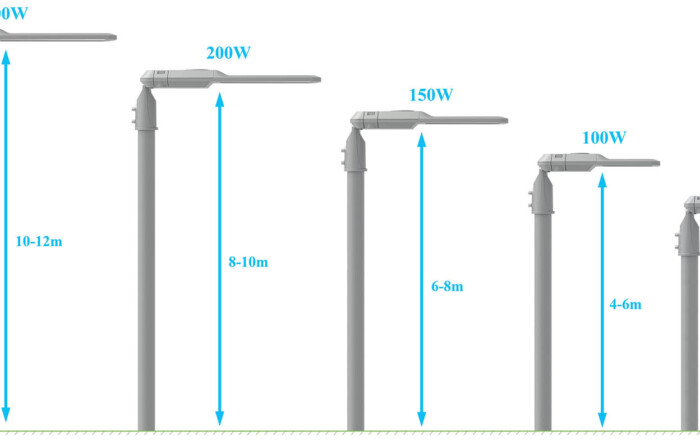 How Tall Are the Street Lights