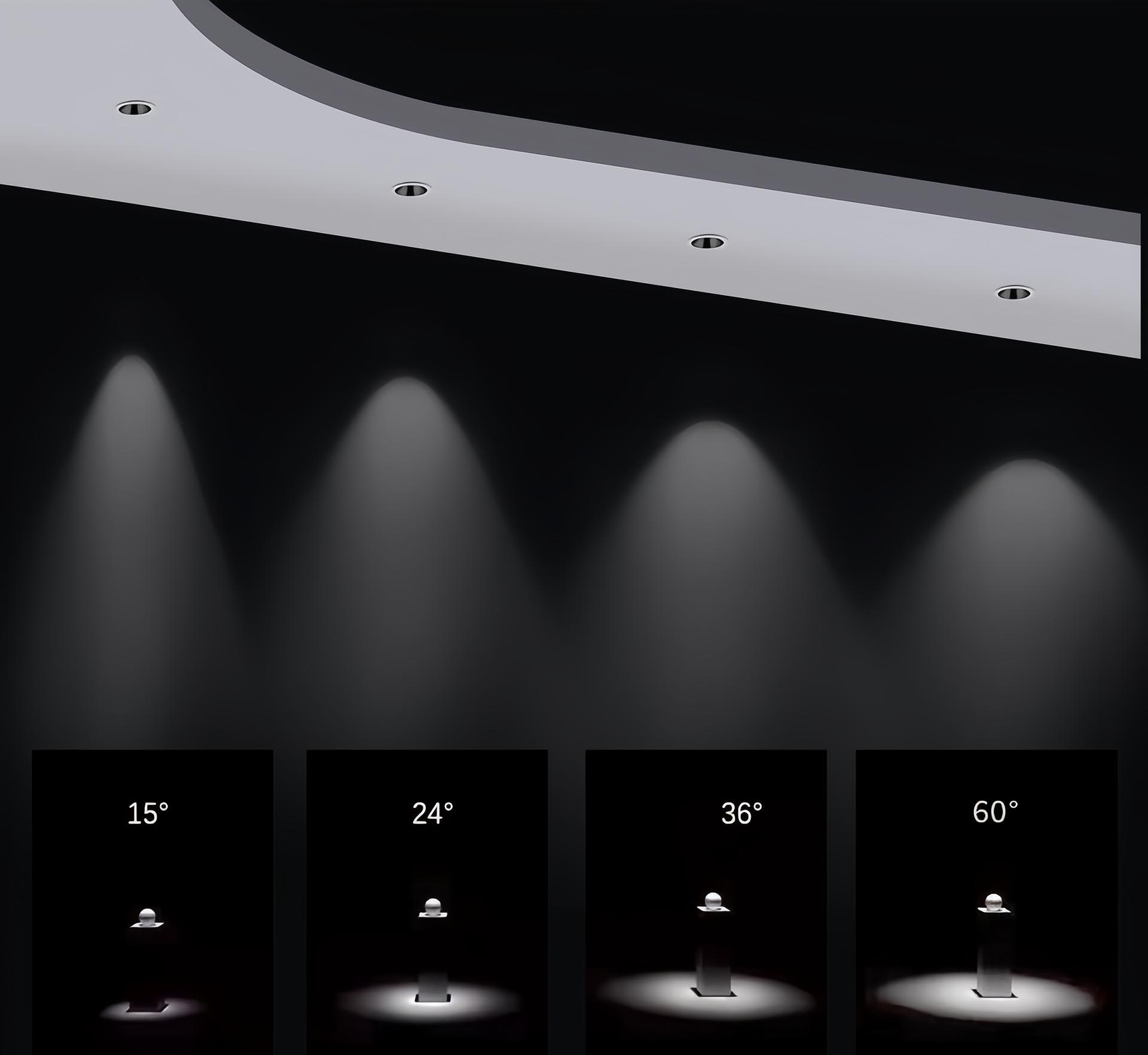 Light Distribution of LED Down Lights