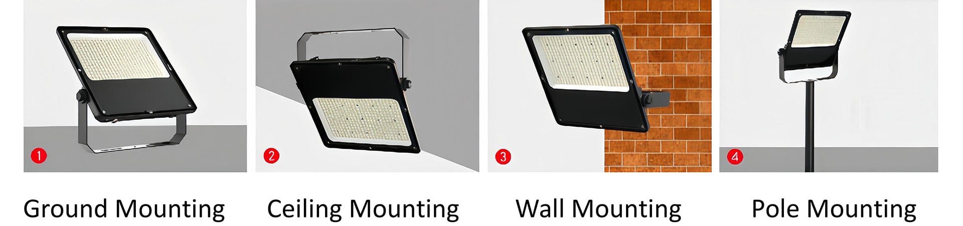 Installation of LED Flood Light Installation of LED Flood Light
