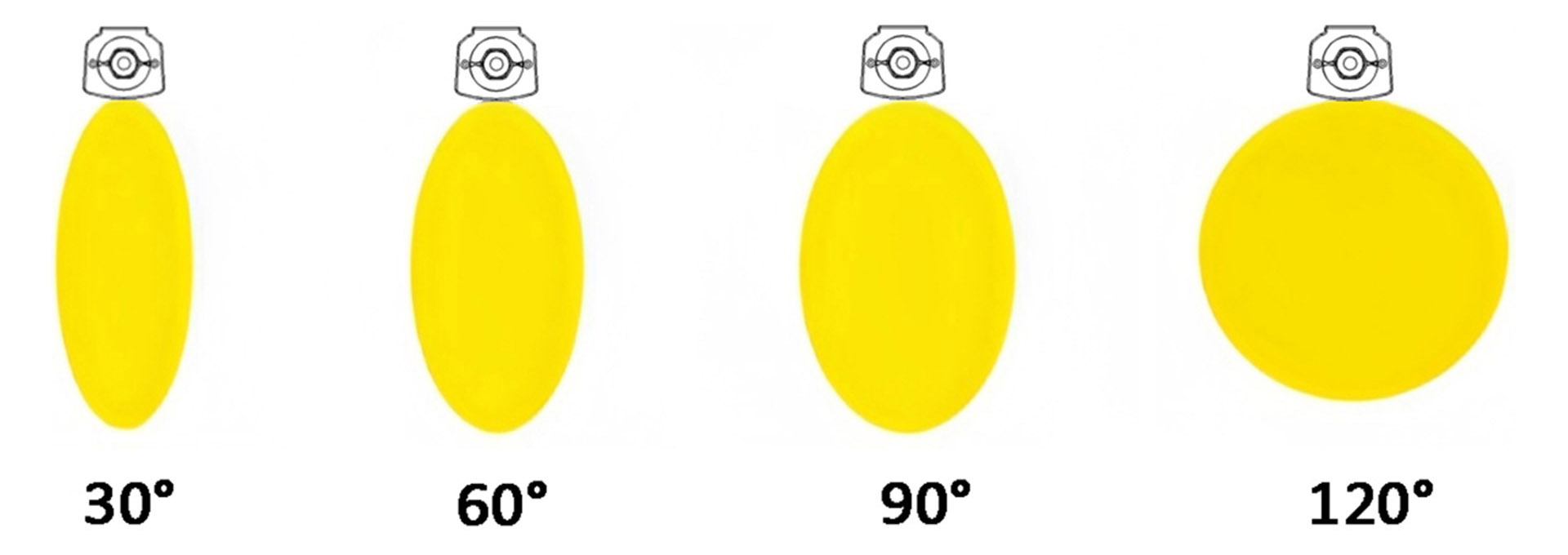 Light Distribution of LED Vapor Light