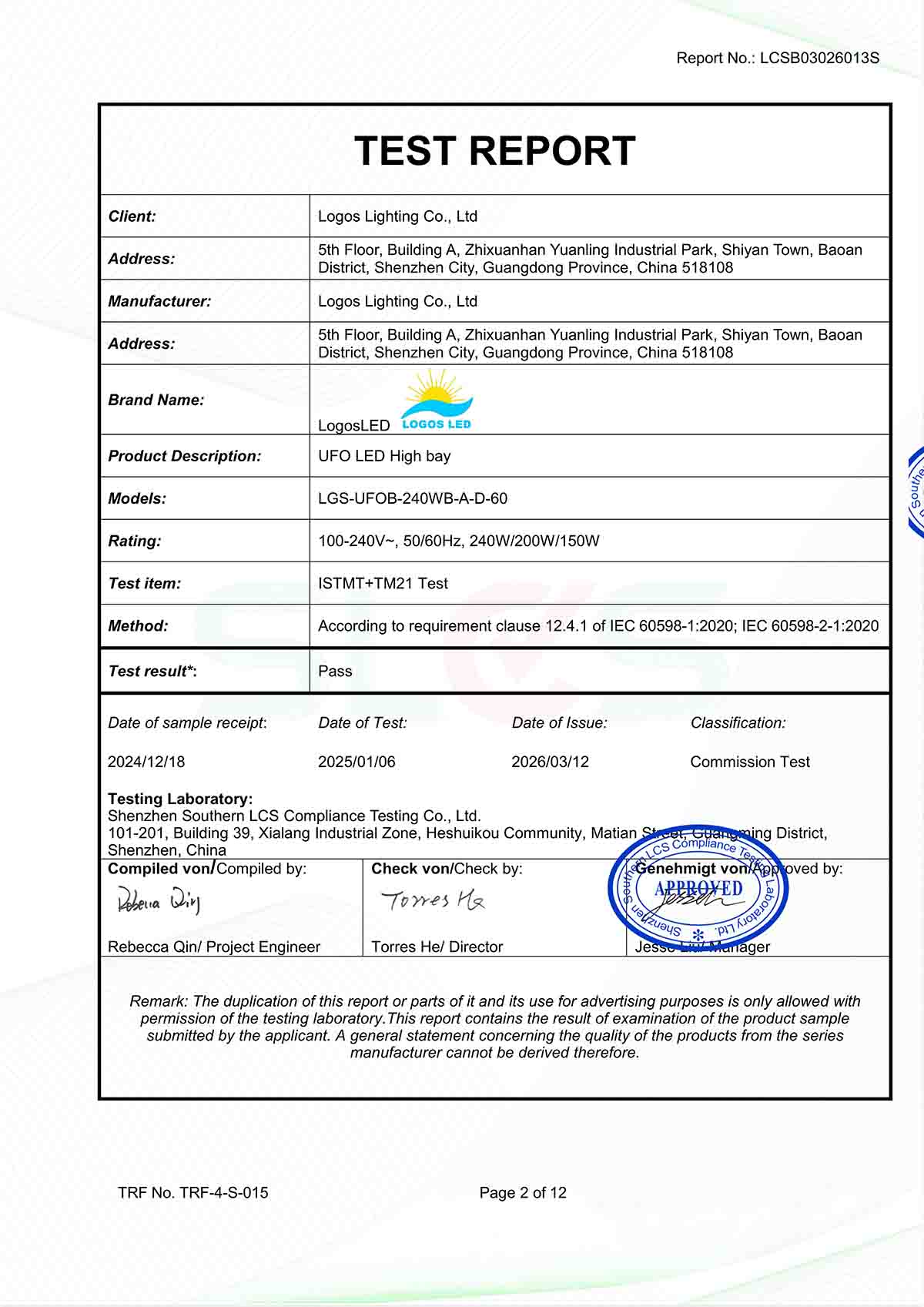 LogosLED TM21 Report for LED High Bay Light